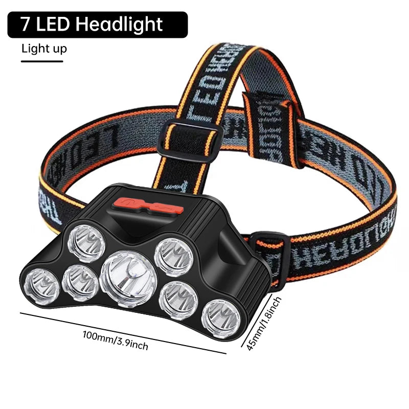 Usb Rechargeable Led Headlight Super Bright 5 Working Modes Headlamp Waterproof Head-Mounted Flashlight for Night Fishing Hiking